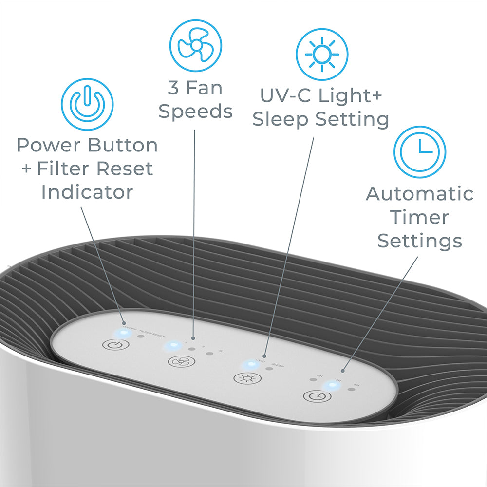 PureZone™ Mini & True HEPA Air Purifier Bundle - Image 12