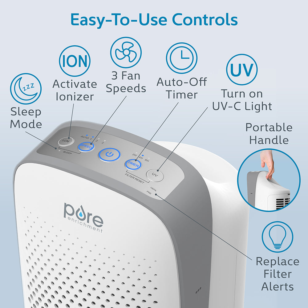 PureZone™ Elite 4-in-1 True HEPA Air Purifier - Image 6