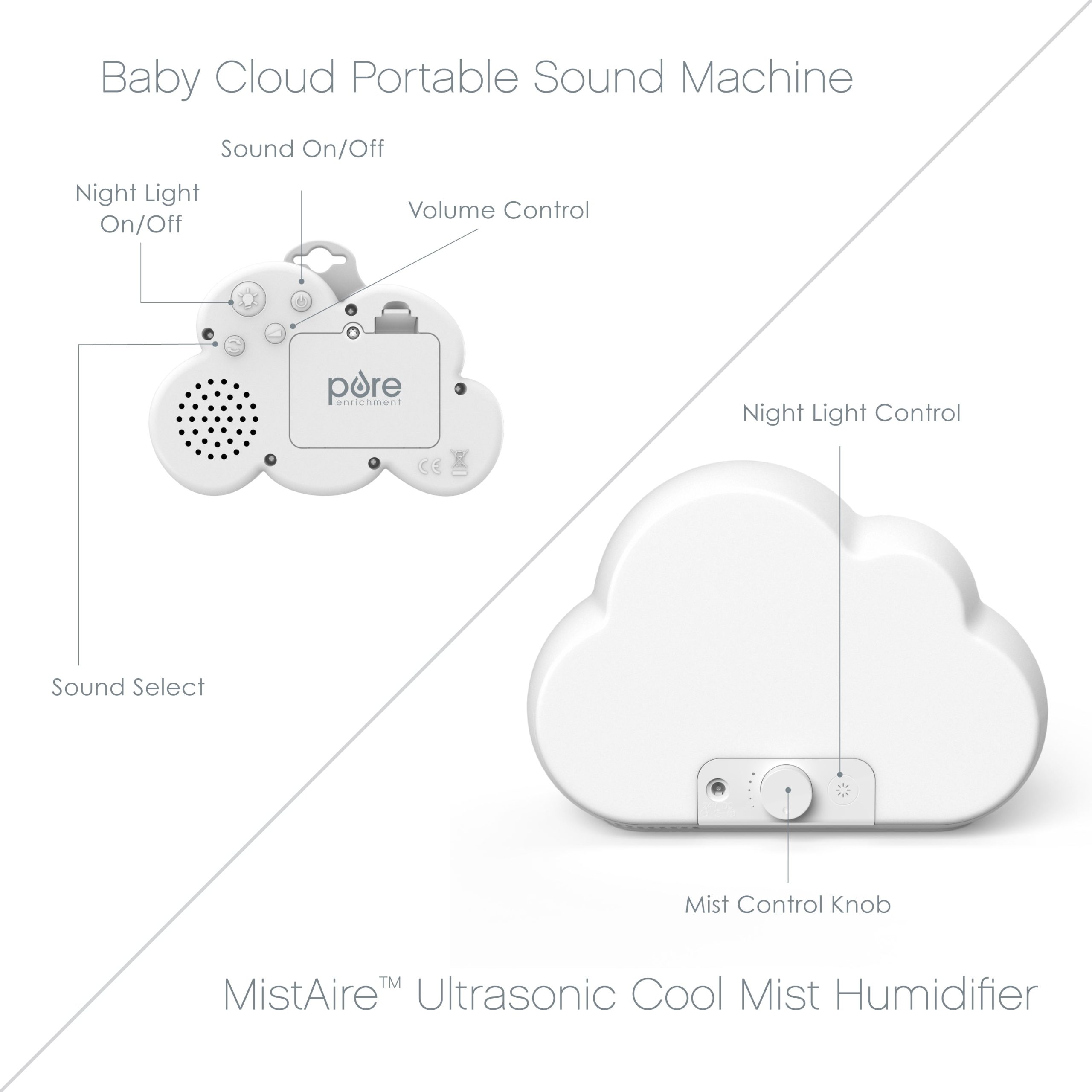 Baby Cloud Set Portable Sound Machine and Humidifier - Image 7