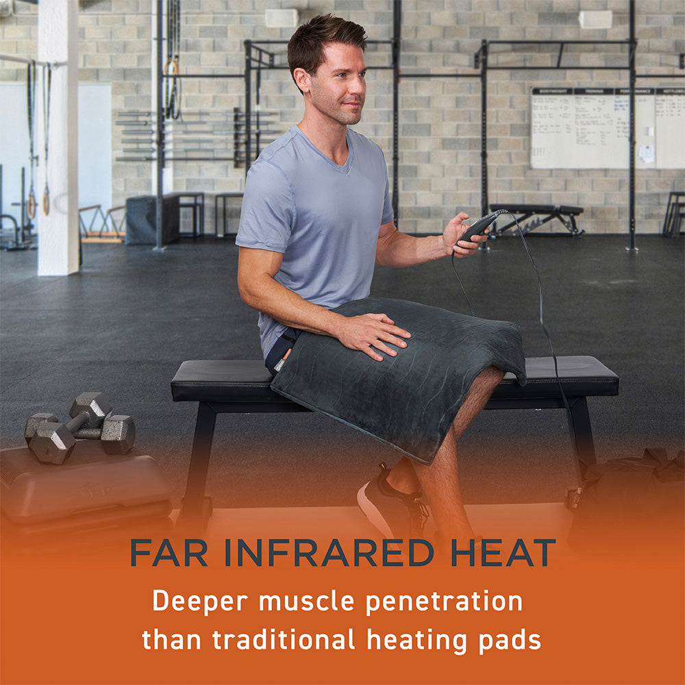 PureRelief Pro Far Infrared Ultra-Wide Heating Pad - Image 2