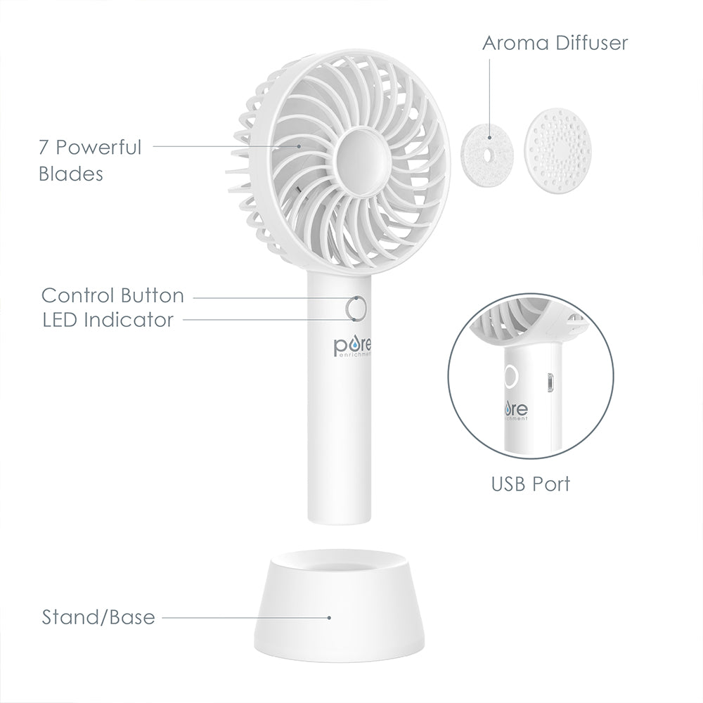 PureBreeze™ Personal Handheld Fan with Base - Image 4