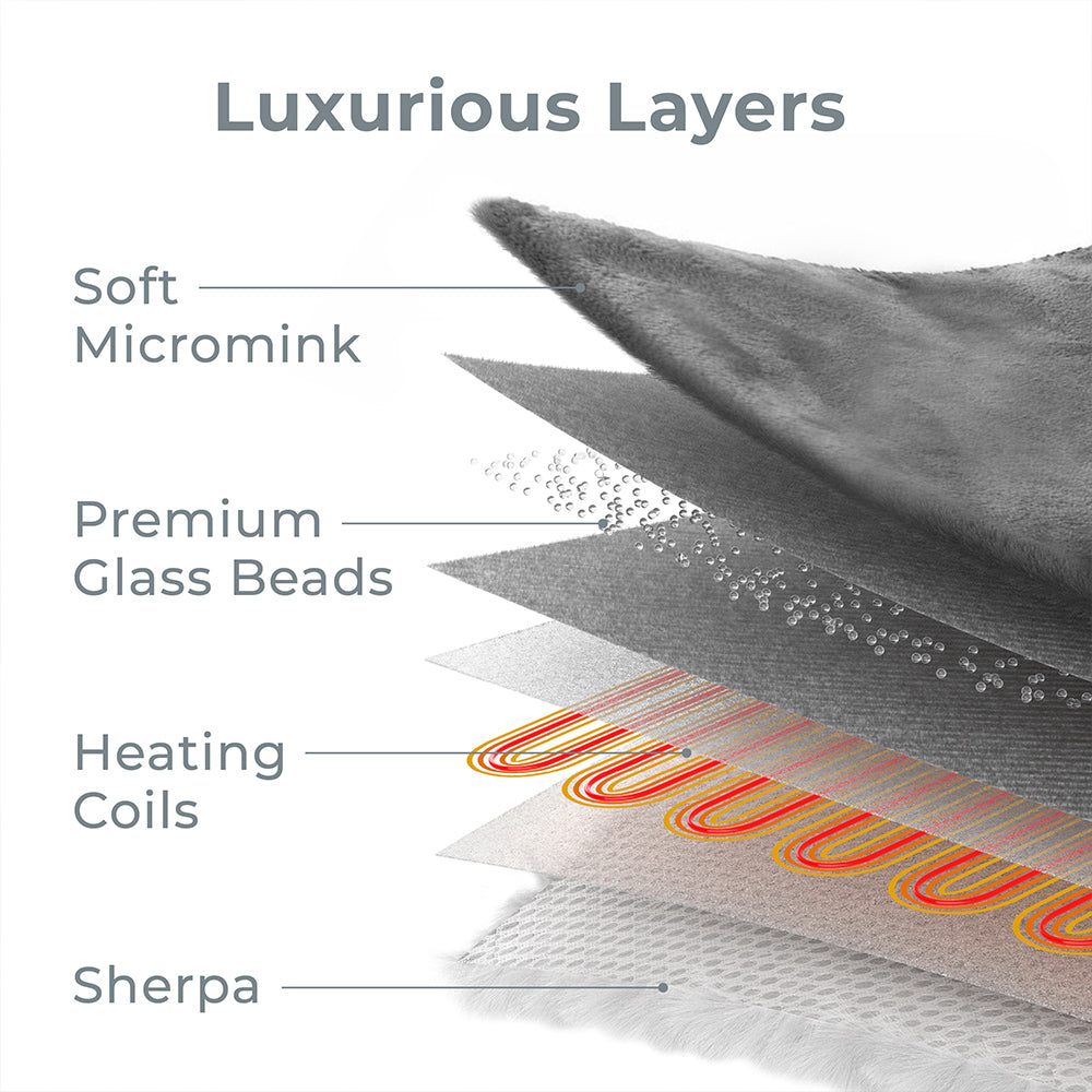 WeightedWarmth™ Weighted Throw Blanket with Heat - Image 5