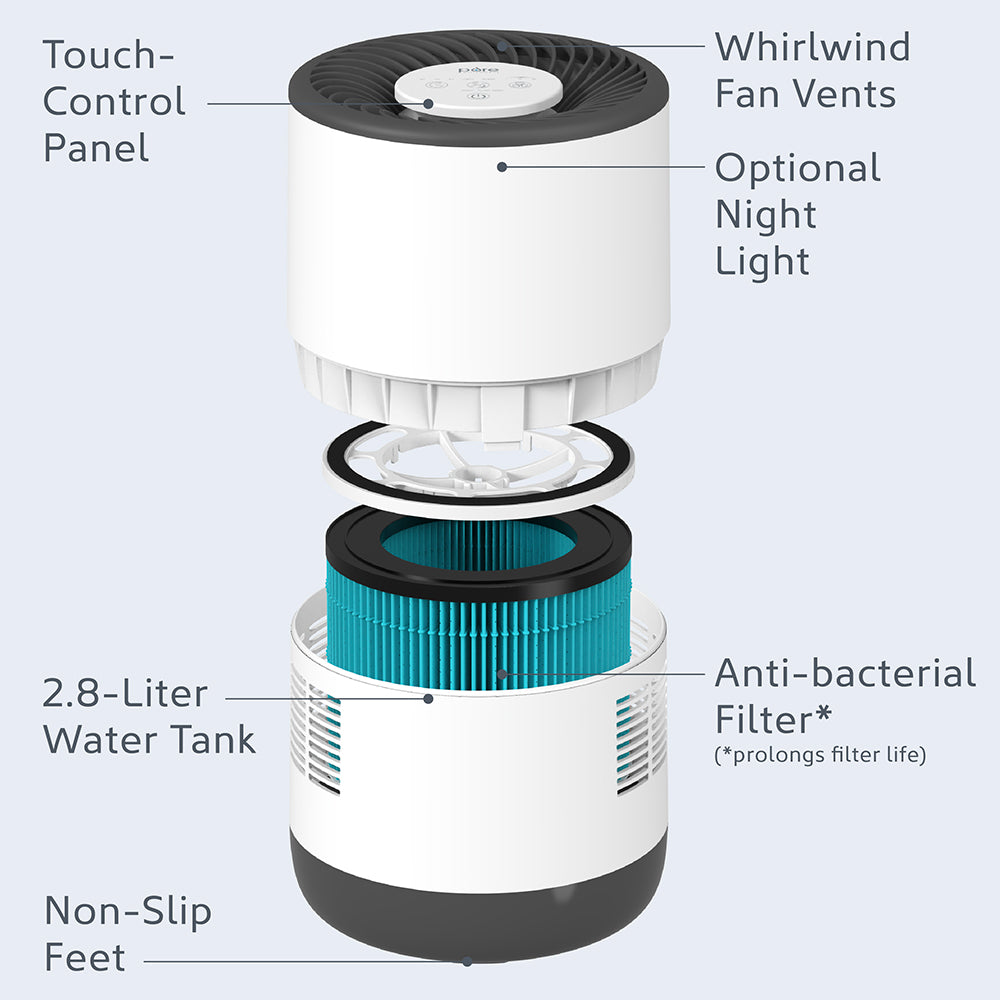 MistAire™ Eva 4-Speed Evaporative Humidifier - Image 5