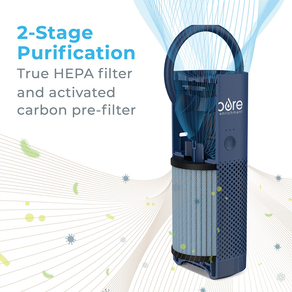 PureZone⢠Mini Portable Air Purifier - Image 23