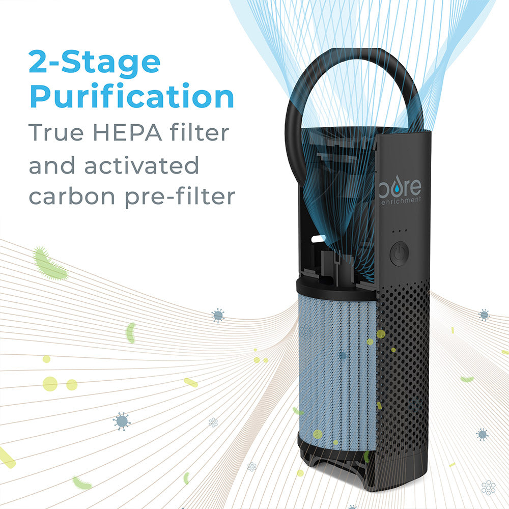 PureZone⢠Mini Portable Air Purifier - Image 14