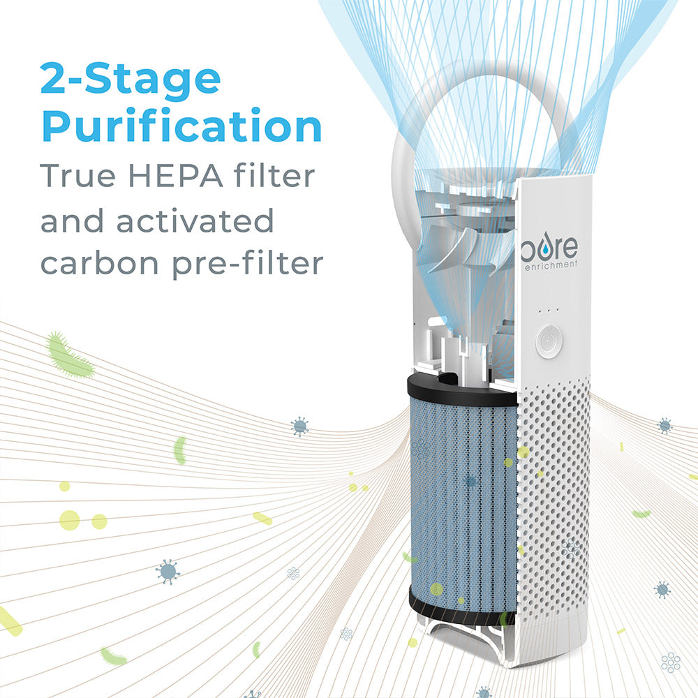 PureZone⢠Mini Portable Air Purifier - Image 5