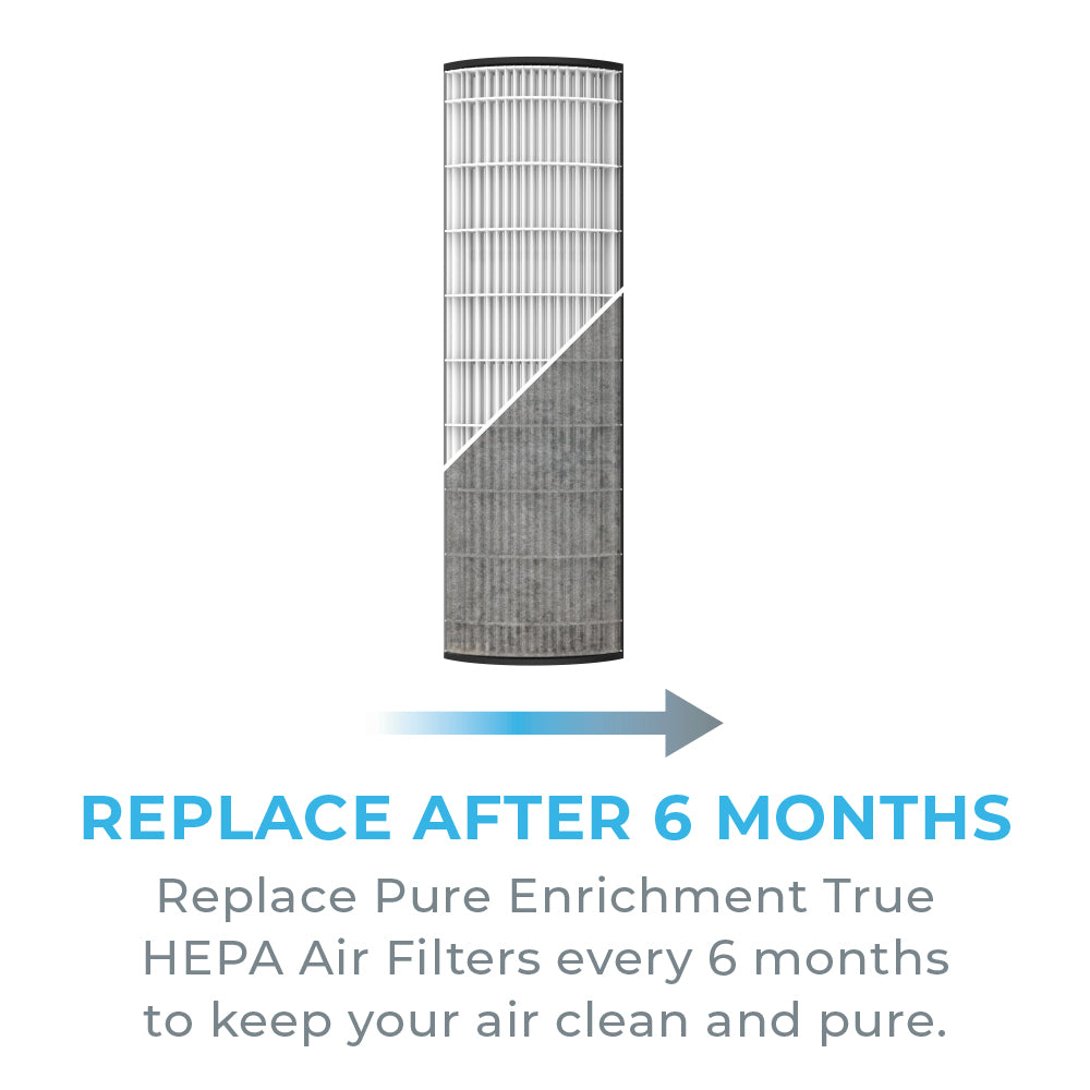 PureZone™ Elite Air Purifier (PEAIRTWR) - 2-Pack Replacement Filters - Image 3